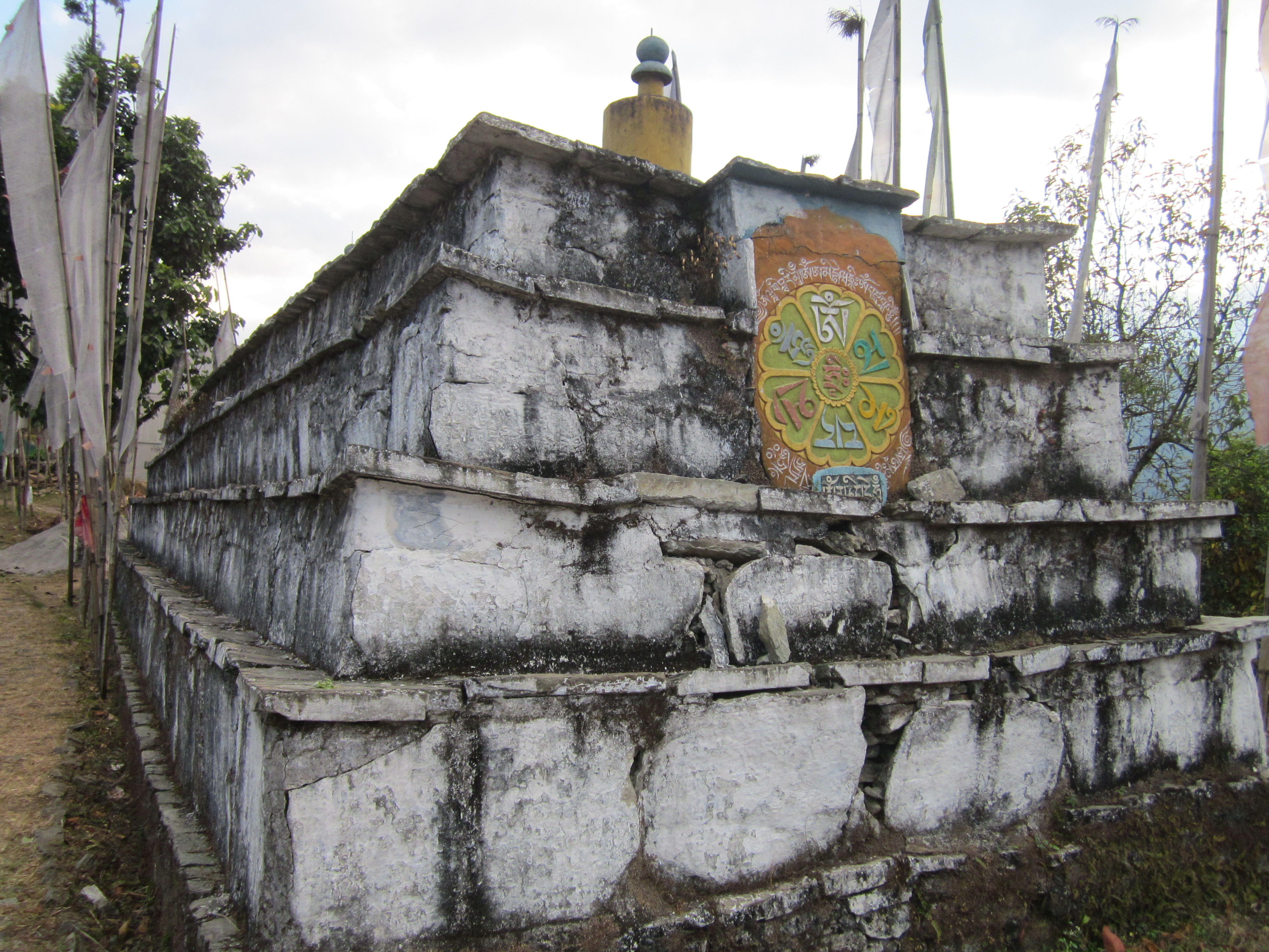 image Sikkim