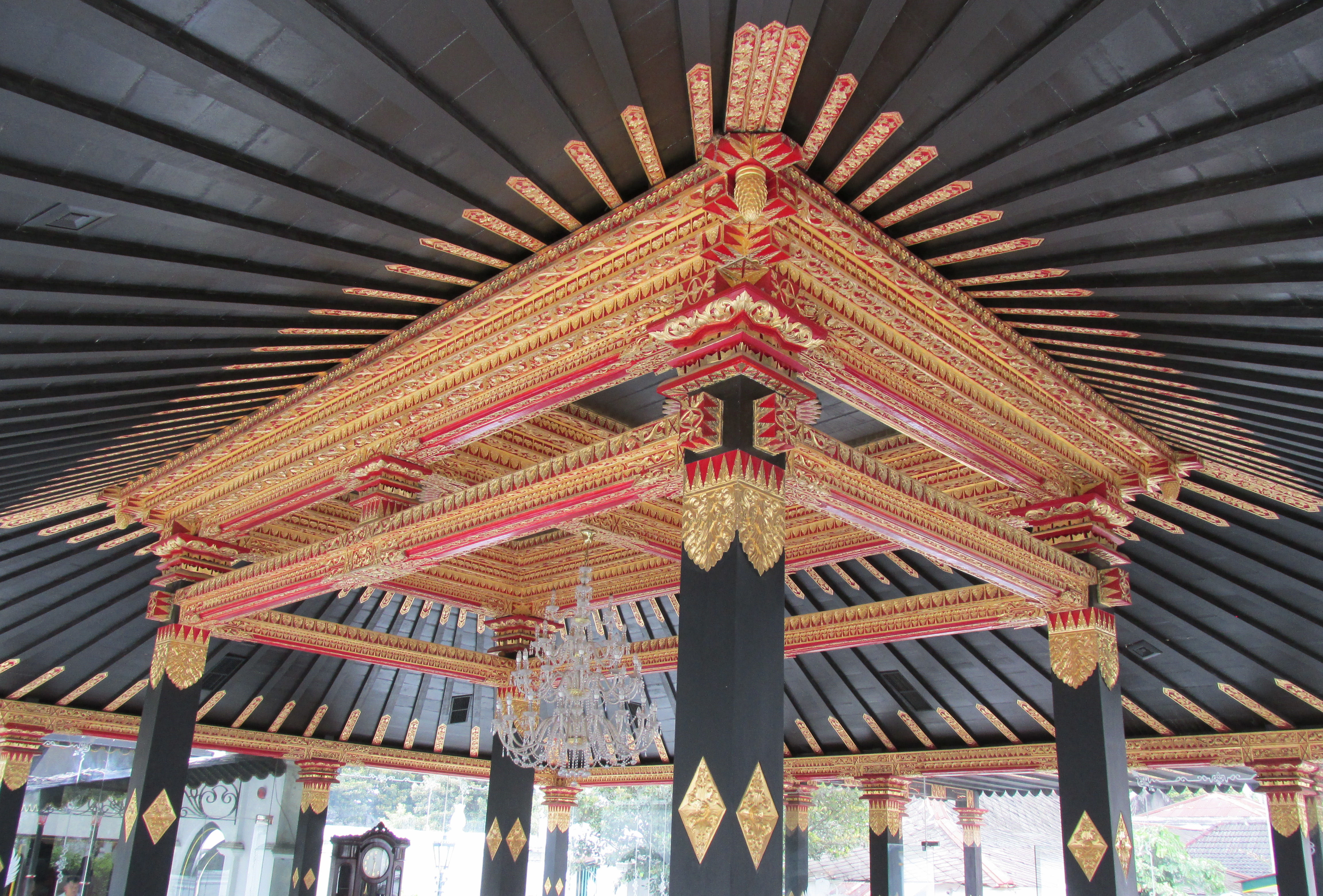 image Yogyakarta
